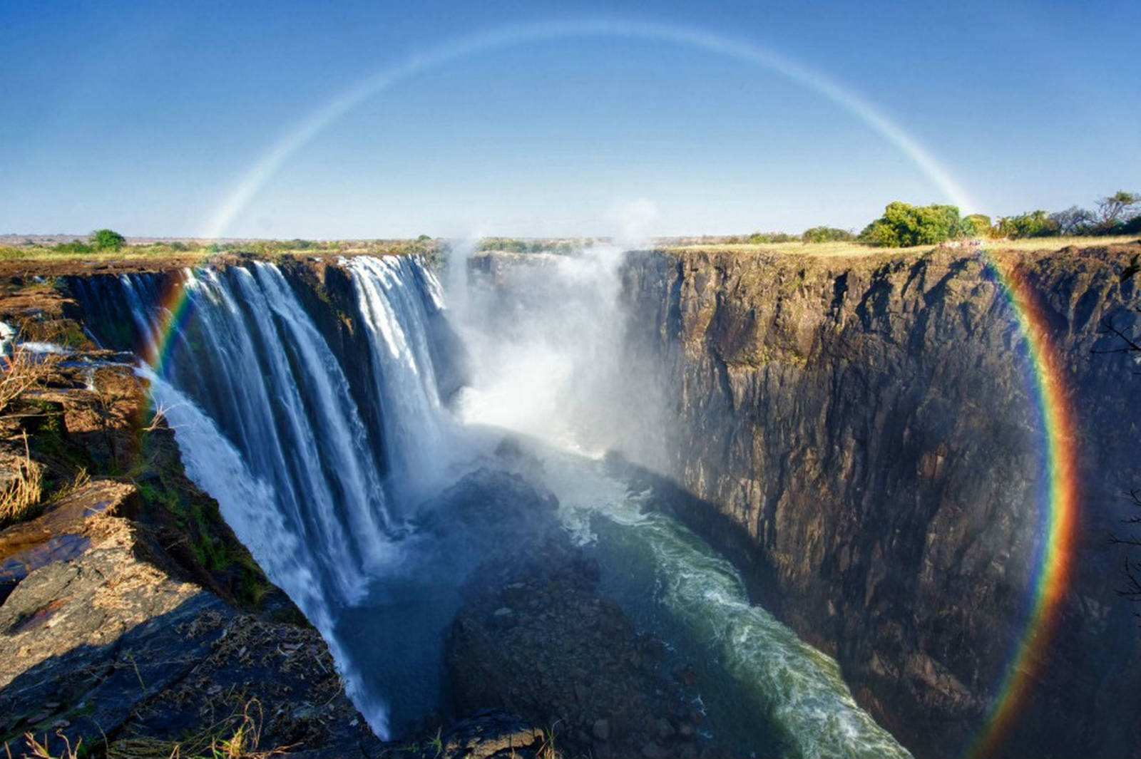 Estensione Victoria Falls 